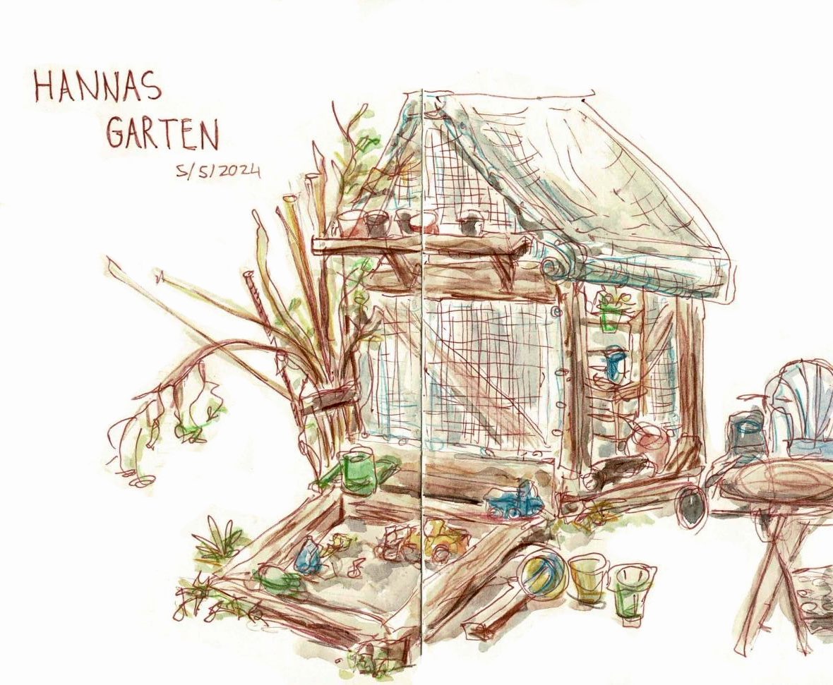 Skizzenbuch_HannasGarten